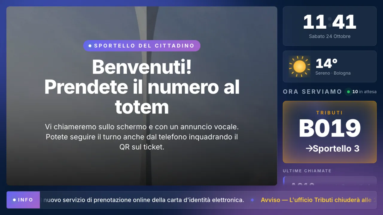 Monitor di Fila nel layout L-Bar con un contenuto informativo a sinistra, orologio, meteo e numero chiamato a destra