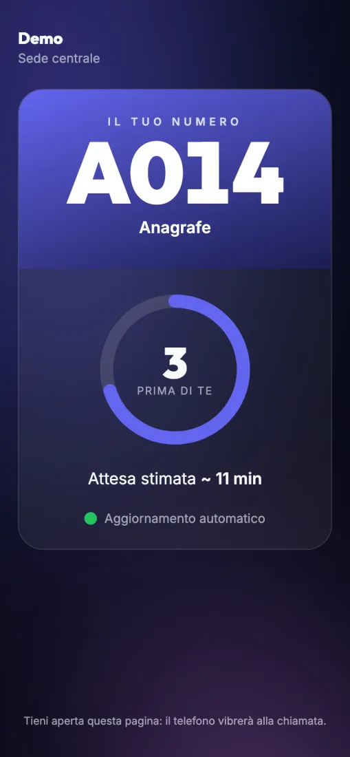 Pagina del turno di Fila su smartphone: numero A014, tre persone prima e attesa stimata