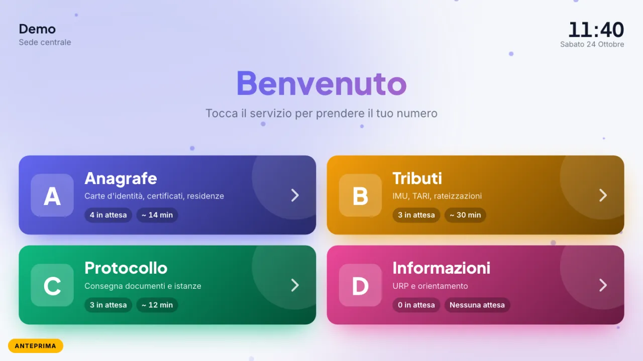 Totem eliminacode di Fila con i pulsanti Anagrafe, Tributi, Protocollo e Informazioni, persone in attesa e minuti stimati
